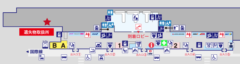 遺失物取扱所