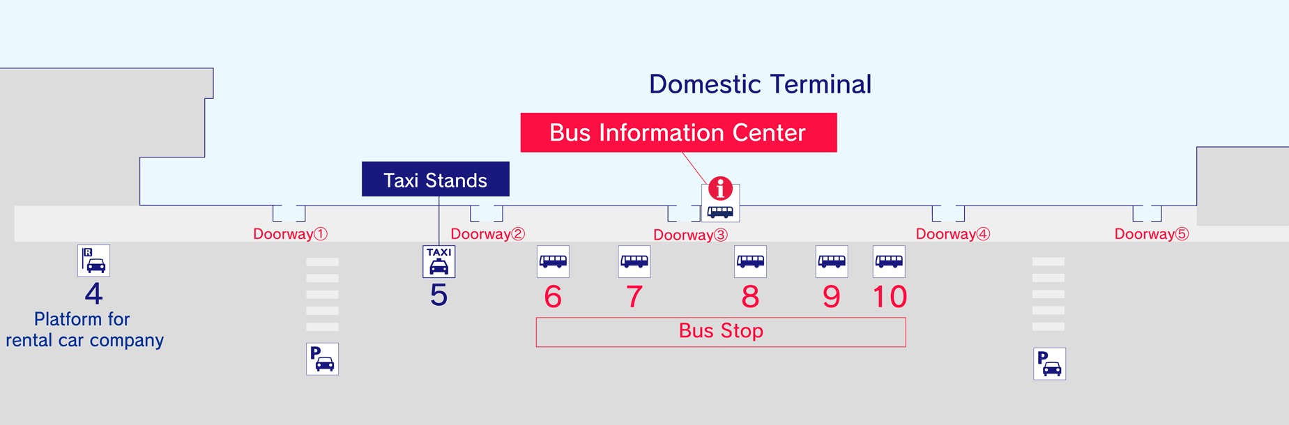 Bus stop