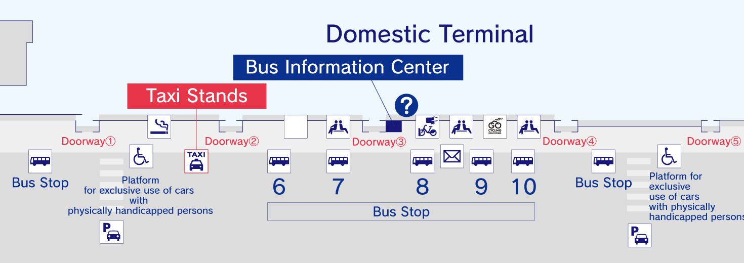 taxi stands