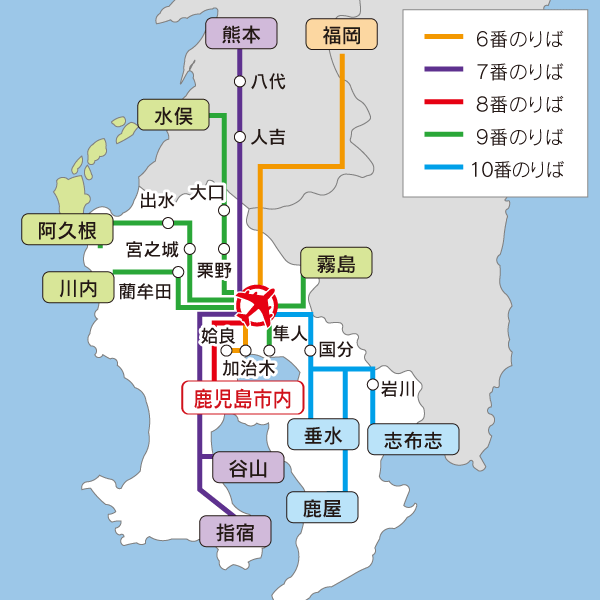 バス路線