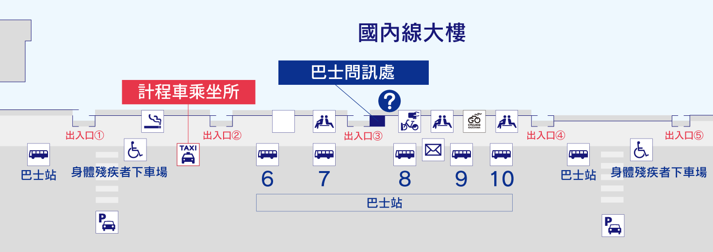 計程車乘坐所