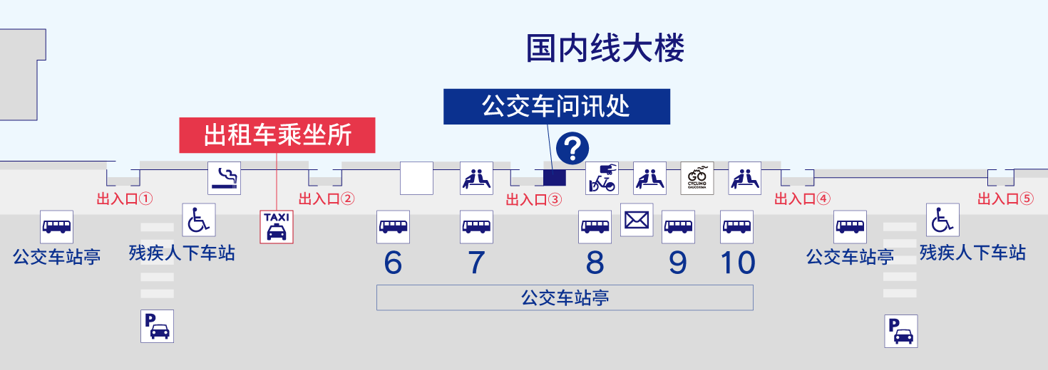 出租车乘坐所